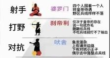 射手版王昭君铭文出装攻略（走入战场，成为无敌的箭神！）