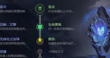 中单时光符文出装攻略（破解时光符文，助力中单英雄无敌）