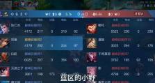 掌握以元歌铭文出装的攻略思路（提升游戏技巧，让元歌战无不胜）