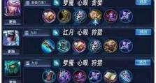 王者荣耀主播出装攻略（打造最强王者主播，装备出装一网打尽！）