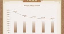 想知道谁的下落攻击最猛？这里有最新排名！（想知道谁的下落攻击最猛？这里有最新排名！）