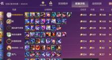 金铲铲半神出装攻略——无敌的击杀机器（以金铲铲半神为核心，掌握最强出装，成为无人可挡的王者！）