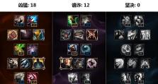 妮蔻天赋符文出装攻略（打造最强妮蔻）