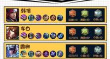英雄联盟（打造最强韩信，干将莫邪铭文出装全解析）