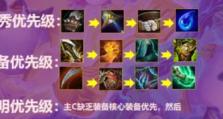 手游老武器出装最新攻略（打造最强老武器装备，轻松制霸战场！）