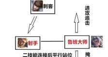 鲁班技能改进之路（鲁班技能进阶攻略、适合的出装选择以及提升你的游戏实力）