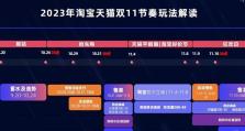 《天猫》游戏双十一红包攻略（掌握这些技巧，玩转游戏双十一）