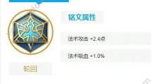 诸葛亮辅助出装铭文搭配攻略（掌握最佳出装铭文，打造无敌辅助诸葛亮）