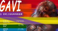 最新炼金无线火力出装攻略（打造最强无线火力输出，让敌人见识火焰的力量）