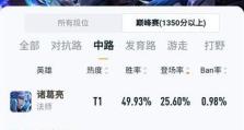 干将莫邪四技能出装攻略（以干将莫邪四技能出装攻略为主题的综合指南）