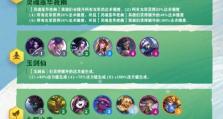 云顶之弈攻略（掌握关键装备，打造无敌盲僧）
