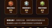 张飞单人出装铭文搭配攻略（无敌张飞，制霸战场！）