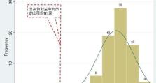 十波兵4.85攻略大揭秘！（击败敌人的利器，成功通关不再是梦想！）