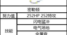 怀旧服海盗技能搭配攻略（探索最强搭配策略，让你在怀旧服海盗职业中游刃有余）