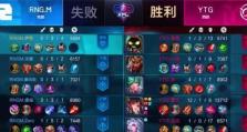 穿搭攻略（时尚的尊贵与优雅，大小姐出装无尽攻略）