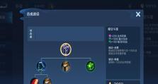 王者荣耀出装克制攻略（打造无敌装备，成为王者之王！）