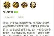 新版本刀锋出装攻略（以火枪手为例，全面解析最强出装方案）