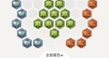 铠顶尖铭文出装攻略（无敌铠王，铭文出装助你一统全场）