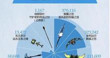 怀旧服副本攻略之法师技能大揭秘（一文看懂法师技能在怀旧服副本中的绝对优势）