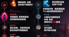 辅助乌鸦出装符文攻略（击败敌人，助力胜利！乌鸦辅助出装符文攻略大揭秘！）