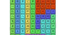 游戏攻略（用细心找茬，轻松通关！）