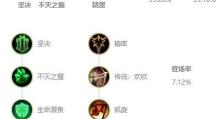 《暗黑不灭法师出装铭文攻略》（打造强大的法师角色，掌握最强装备铭文组合）