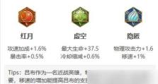 王者荣耀吕布出装攻略（带你征战沙场，成就无双之神！）