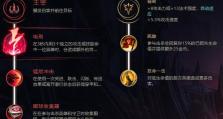 风骨蒙恬出装天赋加点攻略（揭秘风骨蒙恬的最佳出装、天赋加点策略，让你在战场上无坚不摧！）