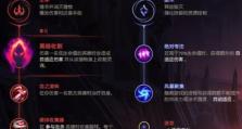 法师克制出装思路攻略（解密法师克制出装，让你在游戏中战无不胜）