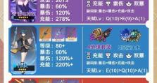 原神最新玩法攻略（开启冒险之旅，揭秘原神最新版本的全新玩法）