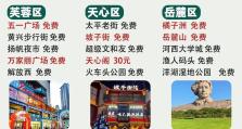 探索长沙小吃的美食之旅（畅游美食天堂，发现长沙味蕾的乐趣）