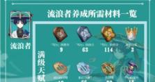 原神散兵提升伤害攻略（打造强力散兵，享受独特战斗体验）