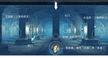 原神攻略技巧大全（掌握攻略要领，冒险成为最强旅行者）