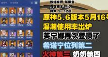 原神登顶攻略（开启奇妙冒险，揭秘原神世界的无尽谜团）