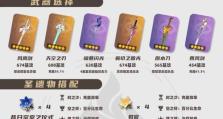 原神入门攻略（掌握关键技巧，打破难关，畅享奇幻冒险）