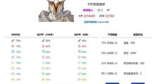原神新手攻略（一步步教你成为顶级旅行者，掌握最强攻略！）
