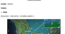 游戏攻略（揭开神秘面纱，一探原神世界的瑰宝与谜题）
