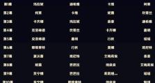 原神深渊教徒攻略（了解深渊教徒的特点，制定有效战略应对）