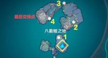 《解锁绝世冰冻力，原神结冰试炼攻略大揭秘》（精准施法、冰霜席卷，掌控元素的奥秘）
