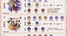 2022原神攻略大全（在这个精彩绝伦的开放世界中，成为真正的冒险家吧！）