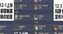 《探索原神螺旋世界，全面攻略与技巧大揭秘！》（螺旋攻略专家带你玩转原神，绝密技巧助你冒险）