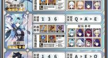 原神2.1更新攻略（战斗力爆表，精彩纷呈的2.1版本更新，将你的冒险推向新高度！）