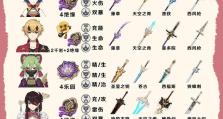 原神新手攻略（如何在原神中获得极致游戏体验，无需充值！）