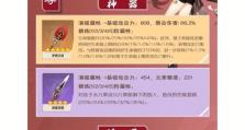 原神快速养成攻略（在原神世界中，如何迅速提升角色战斗力，成为顶级玩家？）