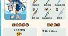 《原神实用阵容搭配攻略》（打造强力阵容，征服提瓦特大陆！）