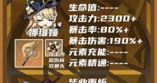 让你玩转原神，成为顶级玩家！（让你玩转原神，成为顶级玩家！）