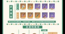 元神攻略原神技巧