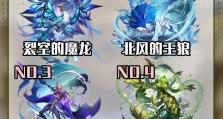 原神周本培养攻略（深入解析周本培养策略，助你在原神中成为强者！）
