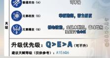 原神攻略二创（开放世界冒险的二次创作，探索无限可能）