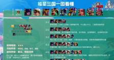 10.21版本福星攻略（玩转云顶之弈福星阵容，获得最佳游戏体验）